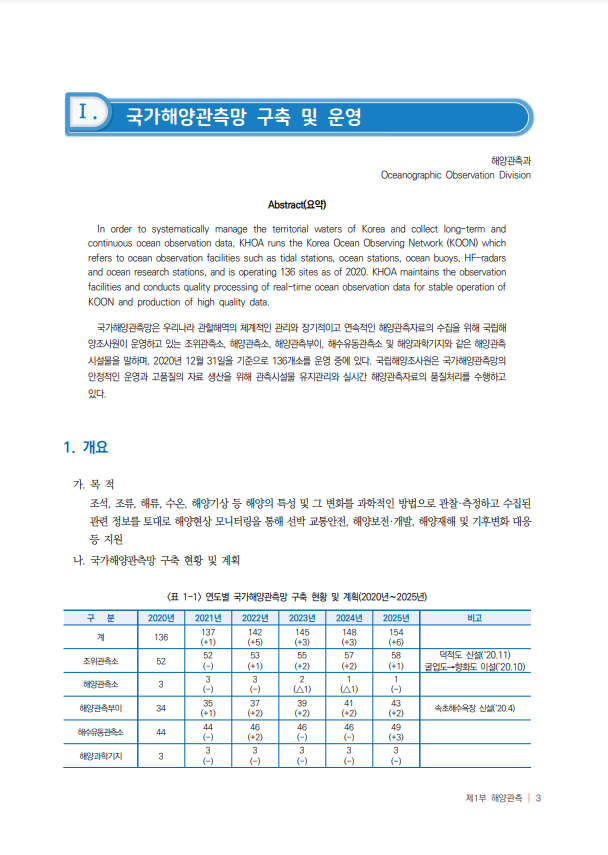 2020 해양조사기술연보 이미지