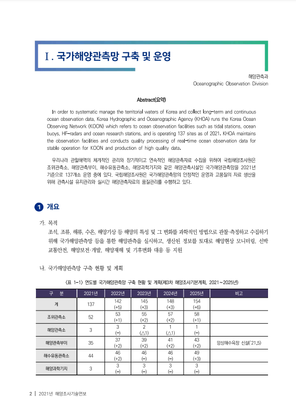 2021 해양조사기술연보 이미지