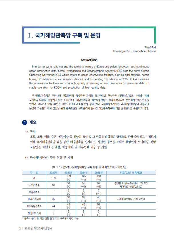 2022 해양조사기술연보 이미지